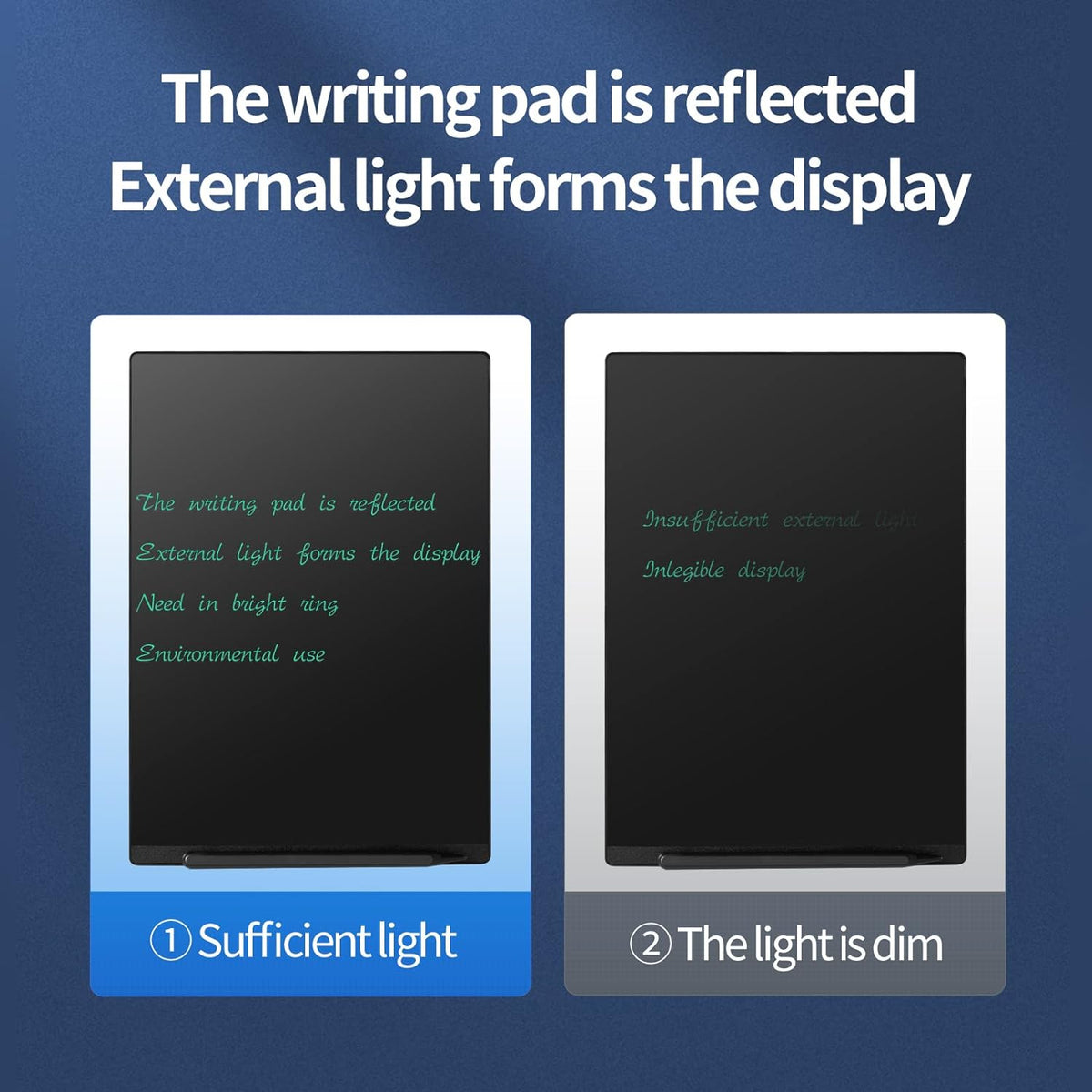 LCD Writing Tablet, 11.5in Double Display Erasable Reusable Electronic Drawing Pads, Electronic scratchpad for Kids and Adults Black