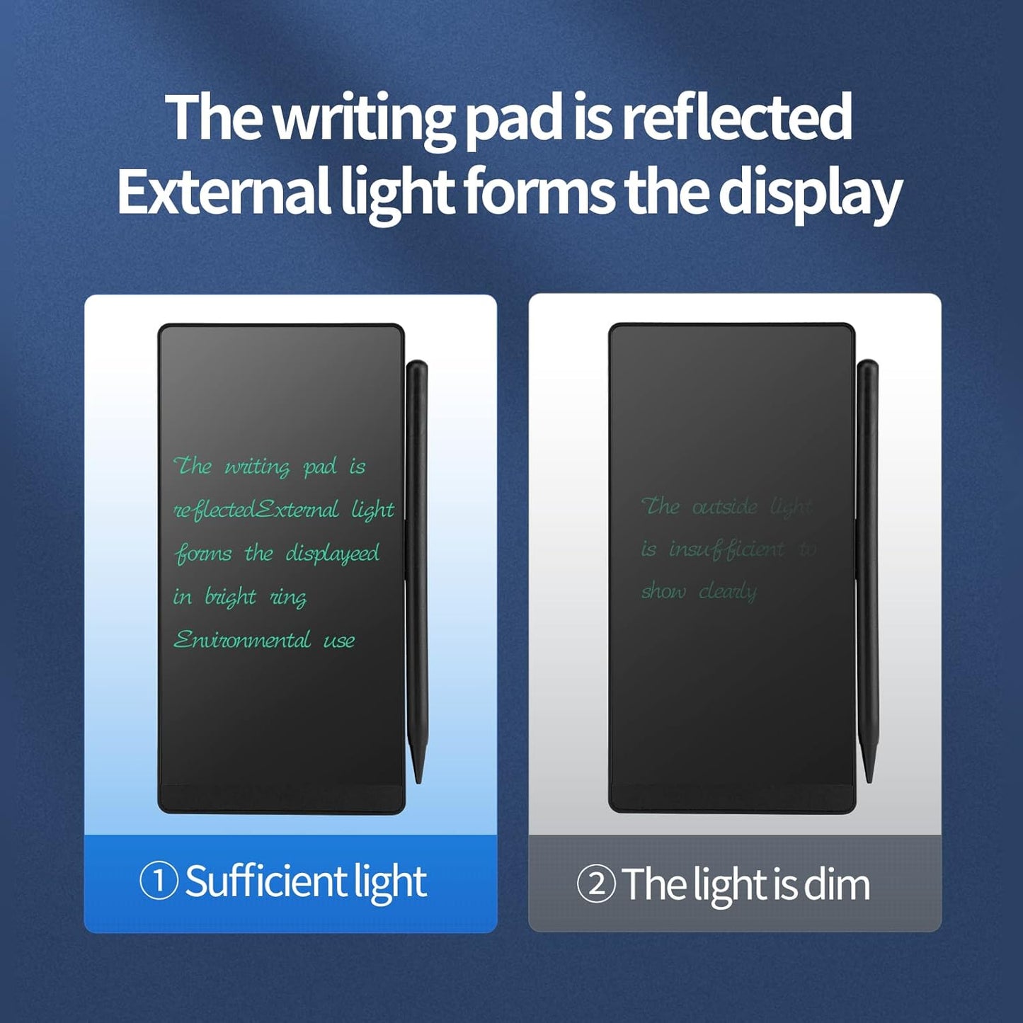 LCD Writing Tablet, 9.5in Erasable Reusable Electronic Drawing Pads, Electronic scratchpad for Kids and Adults, to-Do List Table with Magnetic.