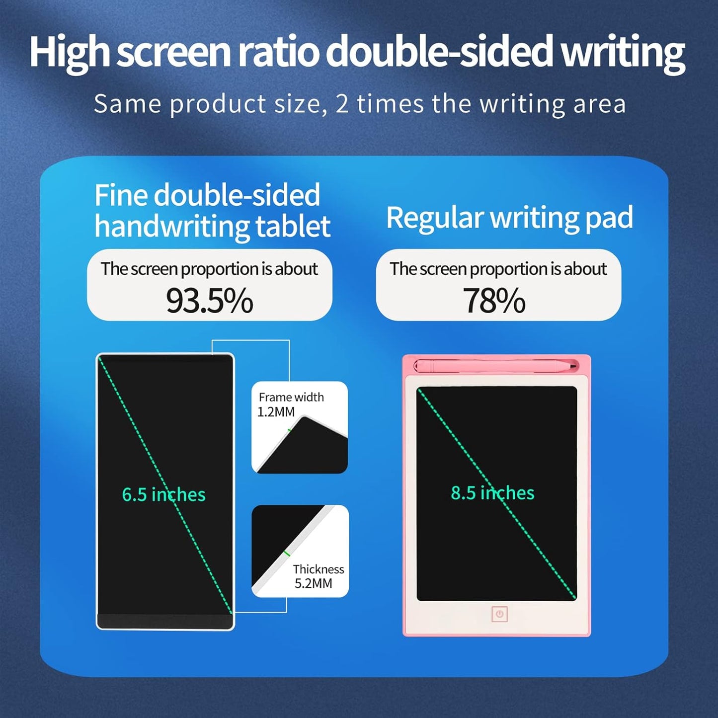Mini LCD Writing Tablet, 6.5in Double Display Erasable Reusable Electronic Drawing Pads, Electronic scratchpad for Kids and Adults（Black
